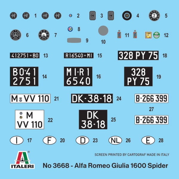 italeri-3668-2-Alfa-Romeo-Giulia-1600-Spider-Bella-Italia-Klassiker